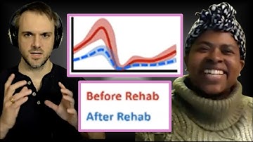 Data Science: Gait Analysis & Sports Rehab | Kristin Morgan