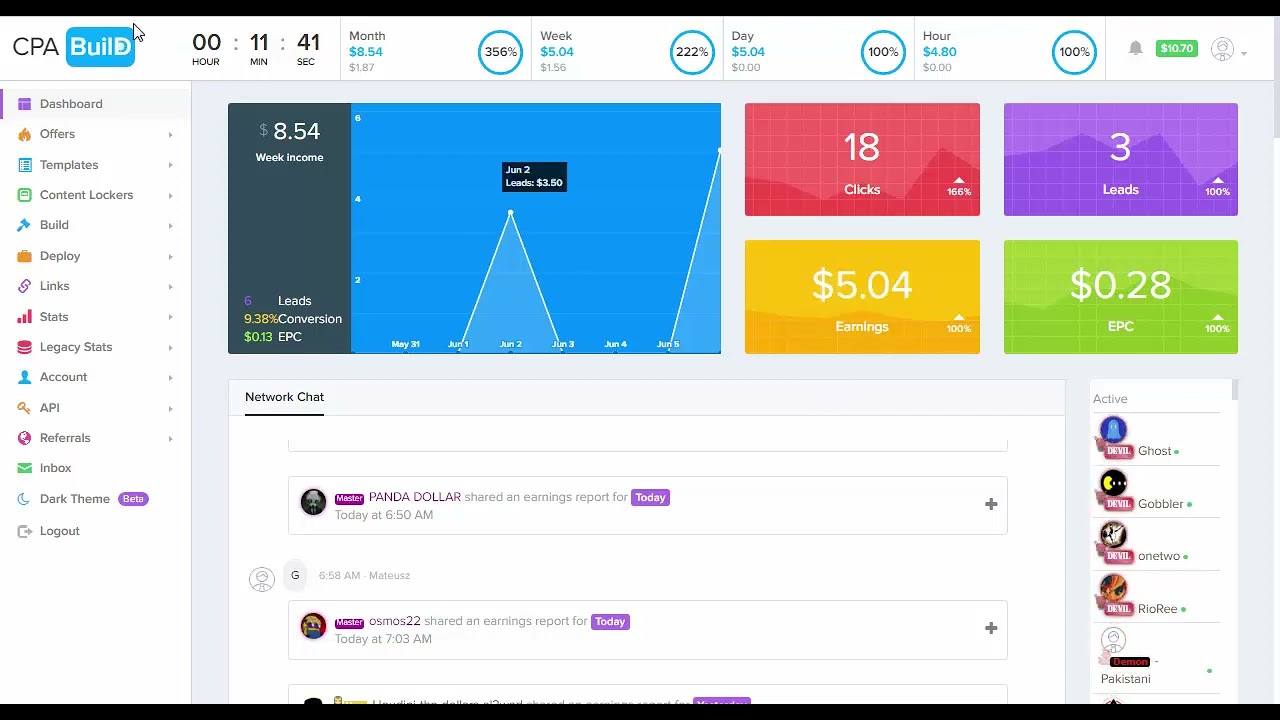 how to earn money every day in cpabuild
