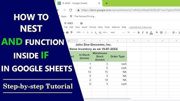 Google Sheets IF AND | Google Sheets AND Operator | IF AND Function