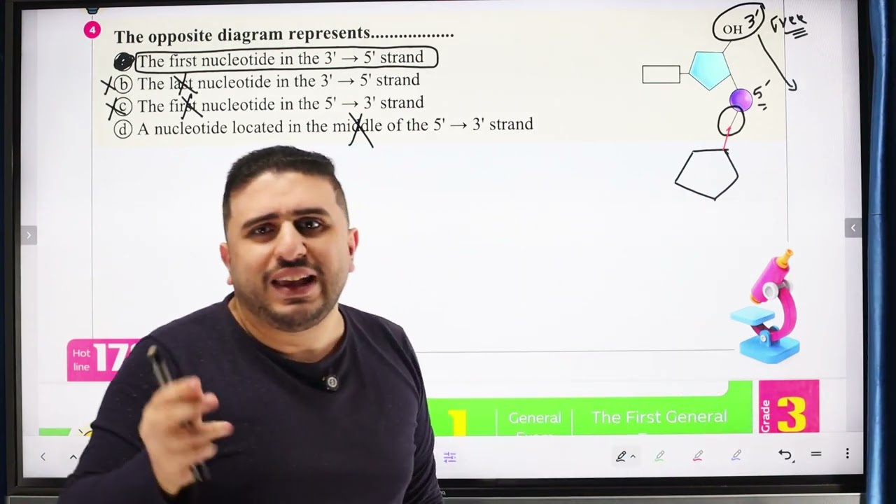 Solution of Eltafouk Biology Book Final Revision  General Exam  Model 1 Biology questions
