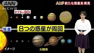 AIここにも！太陽系と似た新らな惑星系を初発見(17/12/15)
