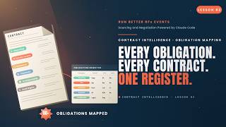 C4Ch4L2 Obligation Mapping