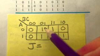 Truth Table to Karnaugh Map - EGR215 - P7.40