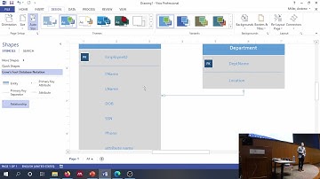 BIS 3233 - Chapter 5: Data Modeling Part 2