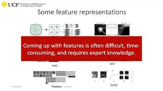 Computer Vision '26 | Lec 07 Feature Extraction (Data Driven) | Dr. Ahmed Salah ELDin