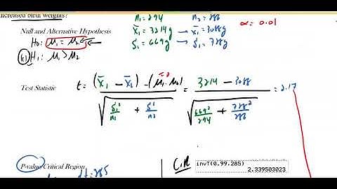 9.2 Two Means Independent Samples
