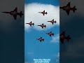 Air Force Ace Aerobatic Team: A Sky Ballet of Precision and Power #AirForce #AerobaticTeam
