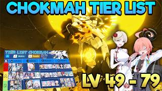 【Blue Archive】Tier list - Final Restriction: Chokmah 🟡 | ¡Equipos Faciles!