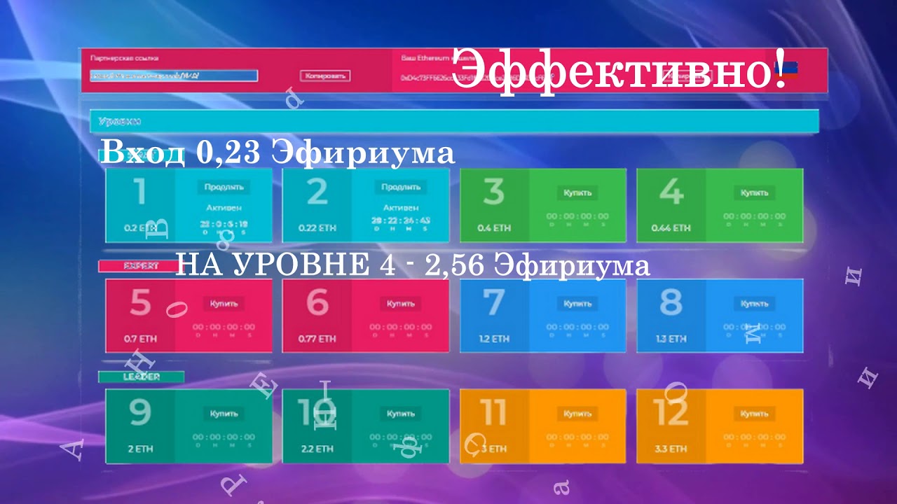 Что такое SMART WAY?