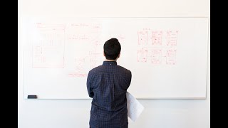 Requirements Engineering | Software Requirement Engineering | Characteristics | Importance of RE screenshot 3