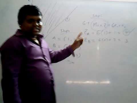 unbounded solution Graphical method - YouTube