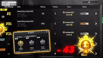 SERVER HACKER RUINED MY CONQUEROR PUSH DAY-20 😡 | BGMI