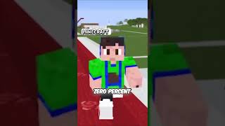 Minecraft zero logic | #minecraft #memes