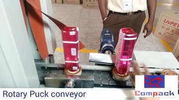 Conveyor with shrink tunnel Edge packaging