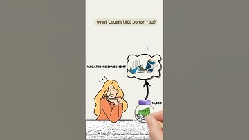 The Latte Factor - How Small Expense Add Up #motivation #money #successjourney