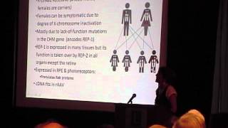 2012 CRF Conference: Dr. Jean Bennett, pt. 1