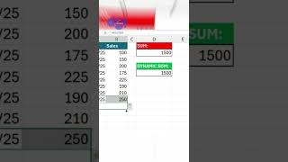 Stop Updating Excel Sums! 🛑 Dynamic OFFSET Hack #ExcelTips #exceltutorial #exceltricks