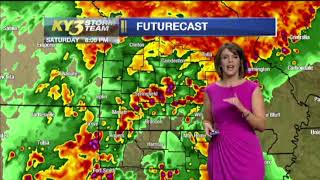 Breaking weather