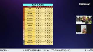 4. Hafta Alfa Fc 5 - 10 Tekman Gençli̇k