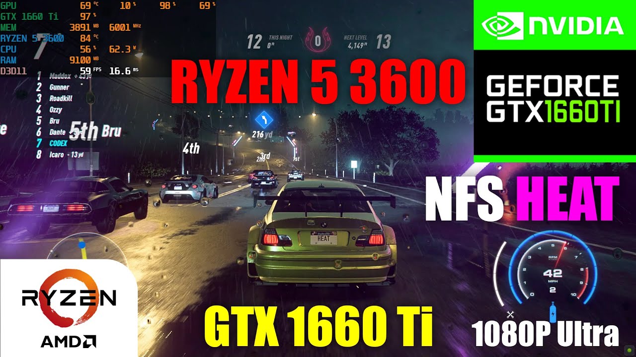Need For Speed  Heat : AMD Ryzen 5 3600 + GTX 1660 Ti 6GB | 1080P + Ultra Settings