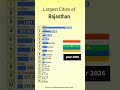 The Largest Cities of Rajahstan by population in 2026