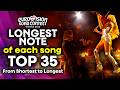 LONGEST NOTE Without BREAKS Of All Eurovision 2026 Songs Top 35 From Shortest To Longest LONGEST NOTE Without BREAKS Of All Eurovision 2026 Songs Top 35 From Shortest To Longest