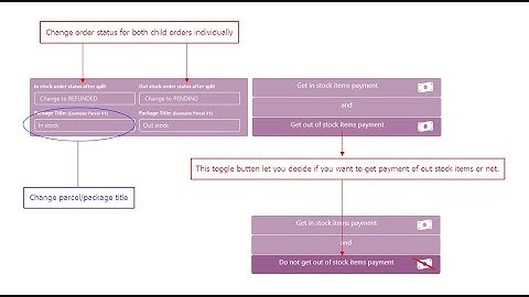 Do not get Payment for Out Stock Items - Order Splitter for WooCommerce