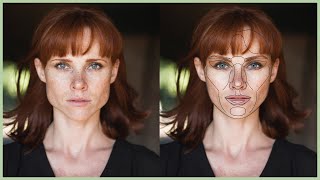 Is Natalya Rudakova perfect golden ratio face