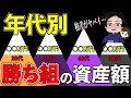 【人生の勝ち組】20代30代40代50代のトップ層の資産額!いくら資産があれば世代別の上位の資産と言えるのか!?