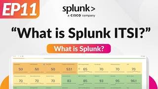 What is Splunk IT Service Intelligence (ITSI)