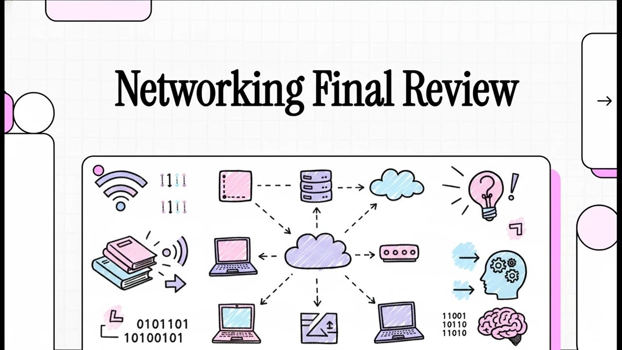 Linux Networking & DNS Explained | Complete DevOps Guide (Routing, DNS ...