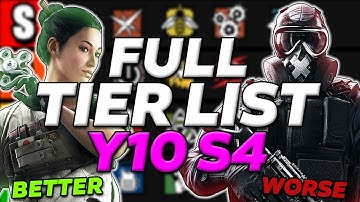 DEFINITIVE Operator Tier List For Y10S4 & Reason Why For EVERY Operator - Rainbow 6 Siege