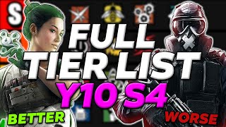 DEFINITIVE Operator Tier List For Y10S4 & Reason Why For EVERY Operator - Rainbow 6 Siege Wealth