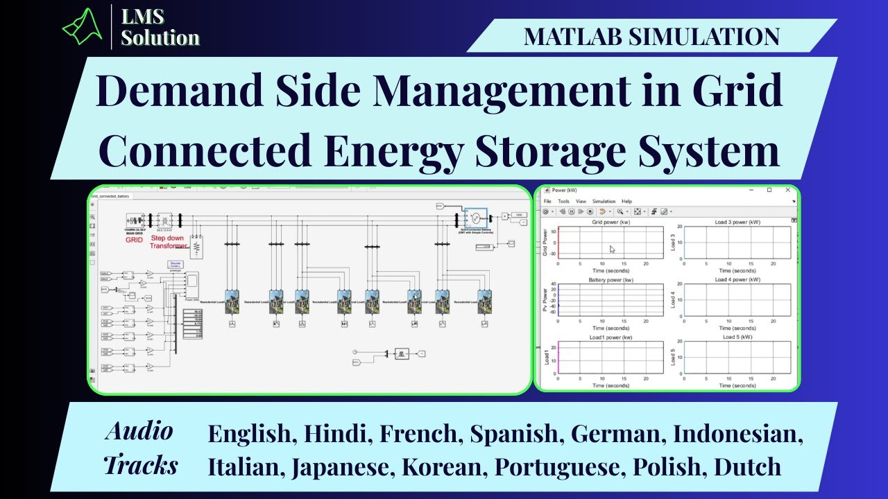 Demand Side Management in Grid Connected Energy Storage System using ...