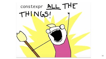 Harnessing constexpr - A Path to Safer C++ - Mikhail Svetkin - C++Now 2025