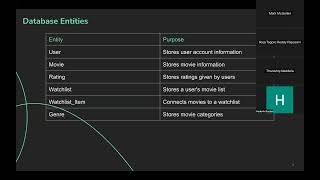 CSE 412 - Database management project phase 1 - Movie Review Platform