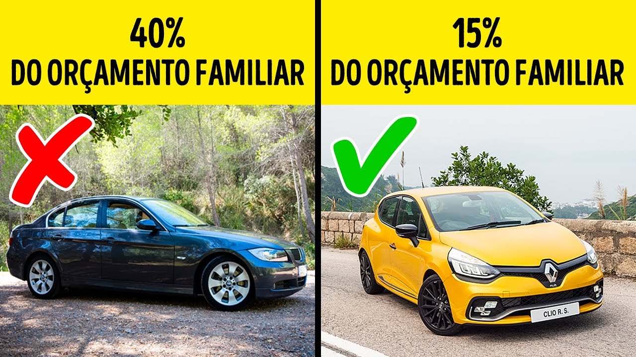 10 Erros Que Muitas Pessoas Fazem Quando Compram um Carro Novo inspiração para desenhar