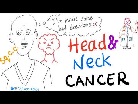 Head and Neck Cancer (Risk Factors, Pathology, Clinical Picture, Diagnosis and Management)