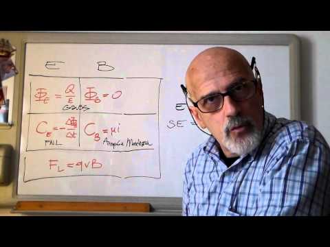 EmagnF2b - ElettroMagnetismo: