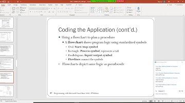 visual Basic programming function val , string empty