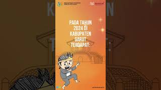 Rilis Kabupaten Garut Dalam Angka Tahun 2025