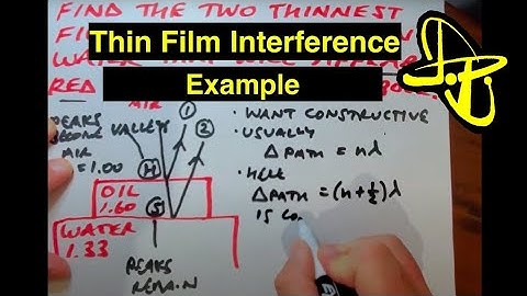Thin Film Interference Example Problem