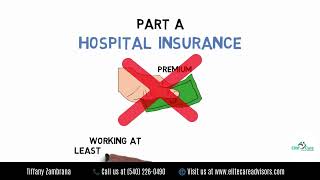 Medicare Basics   Part A