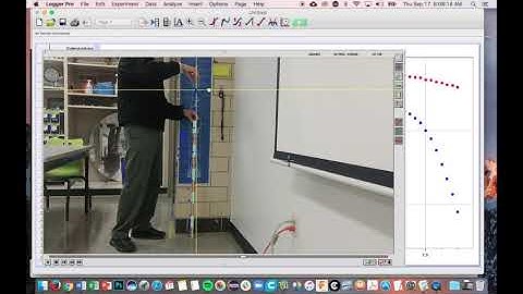 Finding gravitational acceleration using Logger Pro video analysis