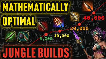 The Mathematically Best Way To Build JUNGLERS in Smite 2 (Full Damage Calculations + Build Order!)
