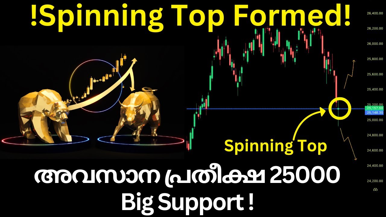 ⚠️! Spinning Top Formed !⚠️|🟢അവസാന പ്രതീക്ഷ 25000Big Support!💸| 💹Nifty Analysis📊