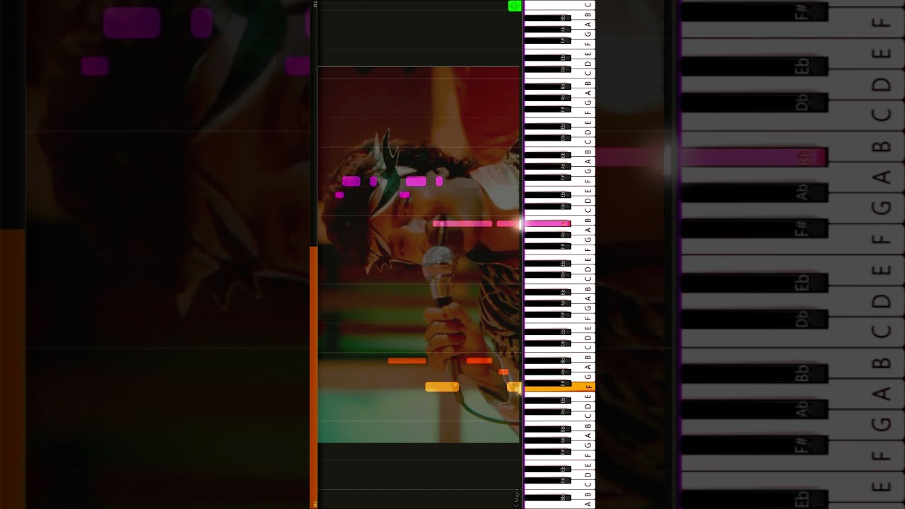 I AM A DISCO DANCER Song