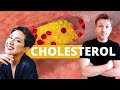 Cholesterol z diety Ci nie szkodzi, a LDL nie mówi o ryzyku miażdżycy? 🥚