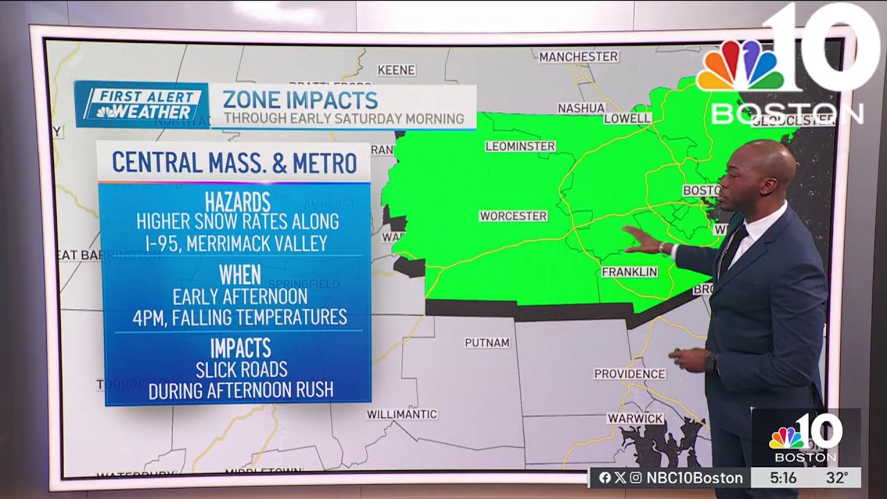 Forecast: Rain, snow Friday afternoon could impact holiday travel - YouTube