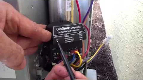 What is a Core Sense Diagnostic module!